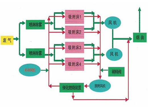 c(din)鿴Ԕ(x)Ϣ(bio)}߻ȼһwC(j)O(sh) xΔ(sh)2950